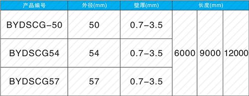 蓝田法兰式声测管现货规格尺寸